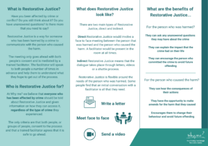 'What is Restorative Justice?' leaflet