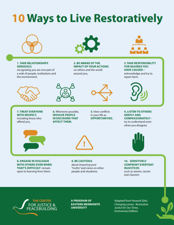 10 ways to live restoratively