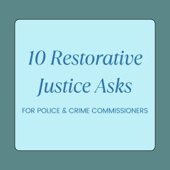 10 Asks 2024